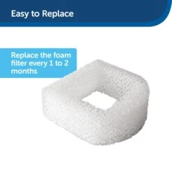 Drinkwell® Replacement Foam Filters 10 Drinkwell® Replacement Foam Filters -Best Pet Supplies PAC00 13711 P02