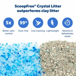 Disposable Litter Tray - ScoopFree® Fresh Crystal Tray -Best Pet Supplies PAC00 14229 P03