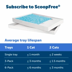 Disposable Litter Tray - ScoopFree® Fresh Crystal 3-Pack -Best Pet Supplies PAC00 14231 P04
