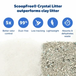 Disposable Litter Tray - ScoopFree® Fragrance-Free Crystal Tray -Best Pet Supplies PAC00 14232 P03 3d003aae f429 4a06 9d7e df032ca2d3d6
