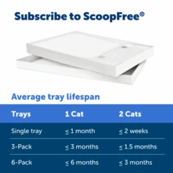 Disposable Litter Tray - ScoopFree® Fragrance-Free Crystal Tray -Best Pet Supplies PAC00 14232 P04 226f2dbf c192 4f69 9e51 befaa3d6c213