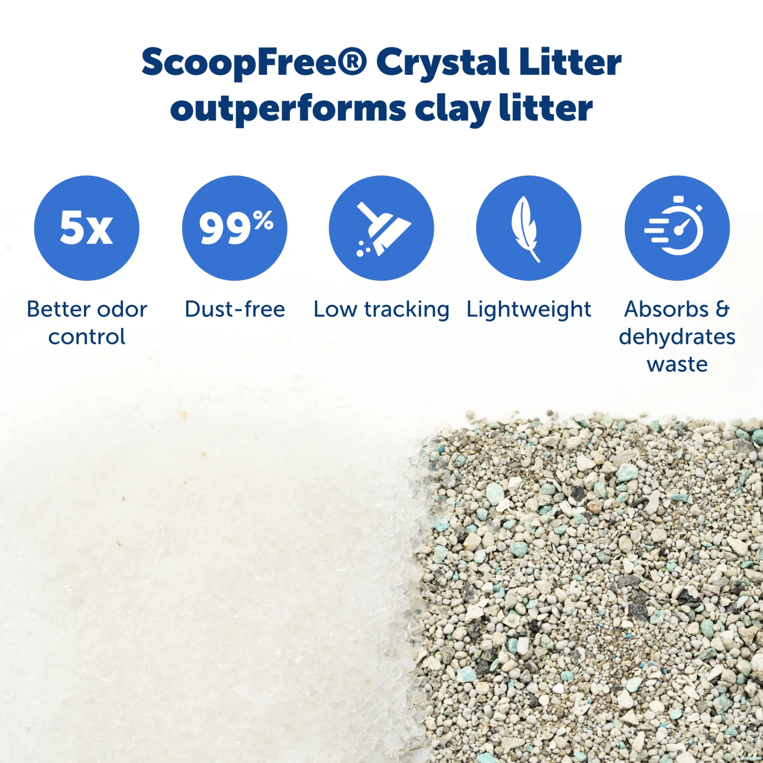 Disposable Litter Tray - ScoopFree® Fragrance-Free Crystal 3-Pack 6 Disposable Litter Tray - ScoopFree® Fragrance-Free Crystal 3-Pack - Image 4