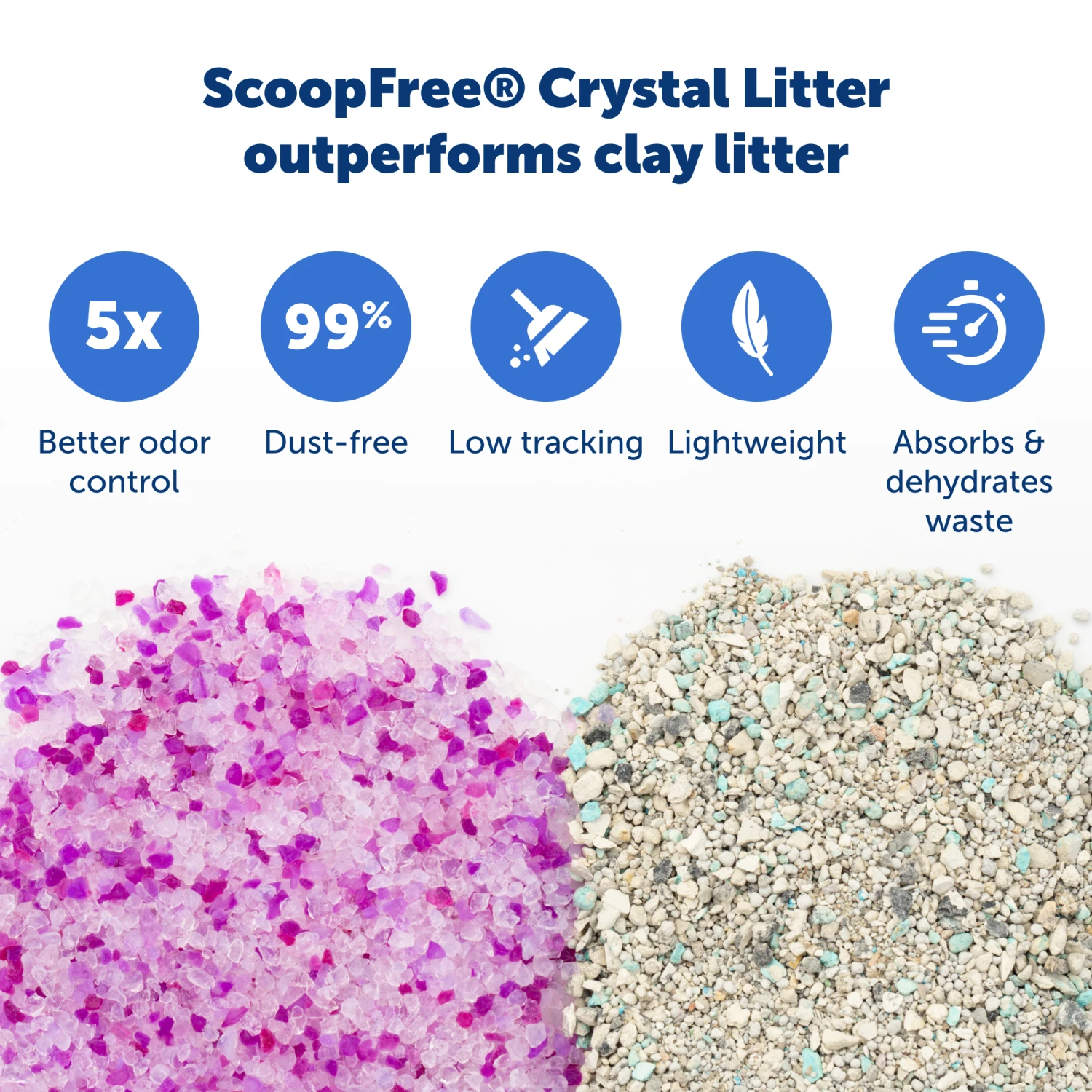 Disposable Litter Tray - ScoopFree® Lavender Crystal 3-Pack 6 Disposable Litter Tray - ScoopFree® Lavender Crystal 3-Pack - Image 4
