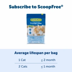 Crystal Cat Litter - ScoopFree® Premium Fresh Litter 8 Lb -Best Pet Supplies PAC00 17865 P04