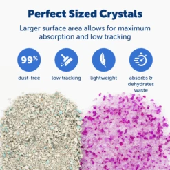 Crystal Cat Litter - ScoopFree® Premium Lavender Litter 8 Lb -Best Pet Supplies PAC00 17866 P02 cef28172 95e8 41b0 ba81 7a067a497a4d