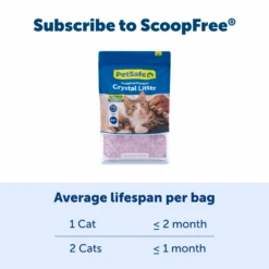 Crystal Cat Litter - ScoopFree® Premium Lavender Litter 8 Lb -Best Pet Supplies PAC00 17866 P04 51f50968 9f5a 4688 b7ea 3edceb0087a0
