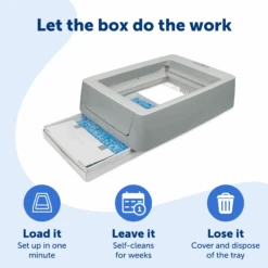 Smart Self-Cleaning Litter Box - ScoopFree® Crystal Smart -Best Pet Supplies PAL00 16807 P03