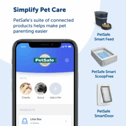 SMART DOG® Trainer 13 SMART DOG® Trainer -Best Pet Supplies PDT00 15748 P04