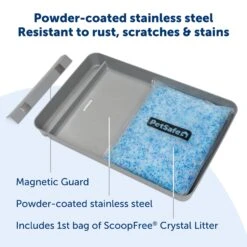 ScoopFree® Stainless Steel Reusable Cat Litter Tray 11 ScoopFree® Stainless Steel Reusable Cat Litter Tray -Best Pet Supplies PS AMZ ATF Stainless Tray 2