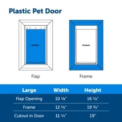 Plastic Pet Door -Best Pet Supplies PS AMZ A PlasticPetDoor Large Cut