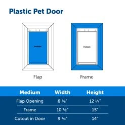 Plastic Pet Door -Best Pet Supplies PS AMZ A PlasticPetDoor Med Cut