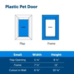 Plastic Pet Door -Best Pet Supplies PS AMZ A PlasticPetDoor Small Cut