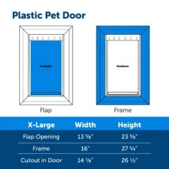 Plastic Pet Door -Best Pet Supplies PS AMZ A PlasticPetDoor XL Cut