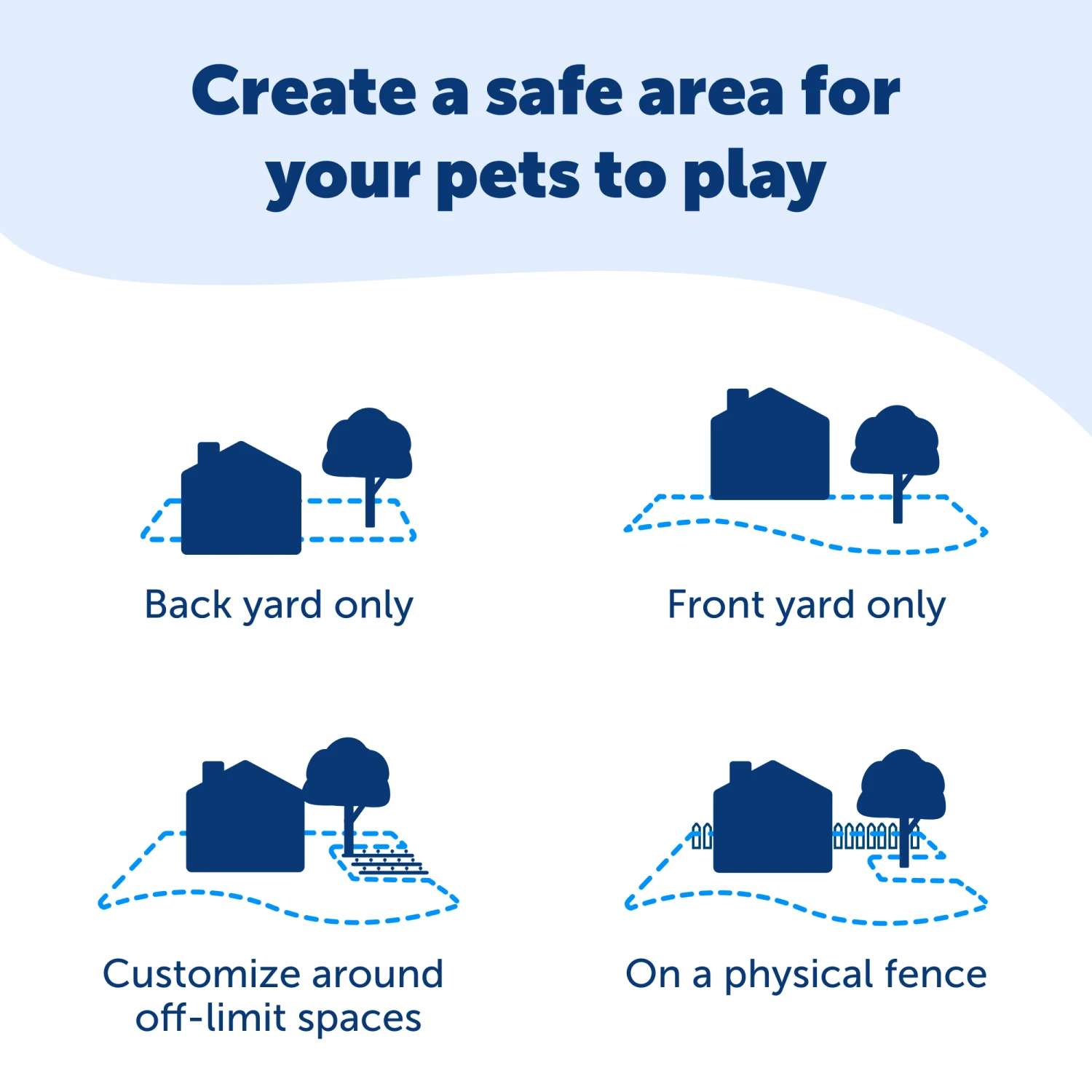 Deluxe UltraLight™ Receiver Collar 6 Deluxe UltraLight™ Receiver Collar - Image 4