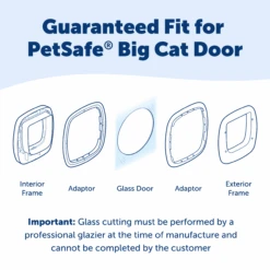 Big Cat Door Glass Installation Adaptor -Best Pet Supplies ZAC10 17962 P02