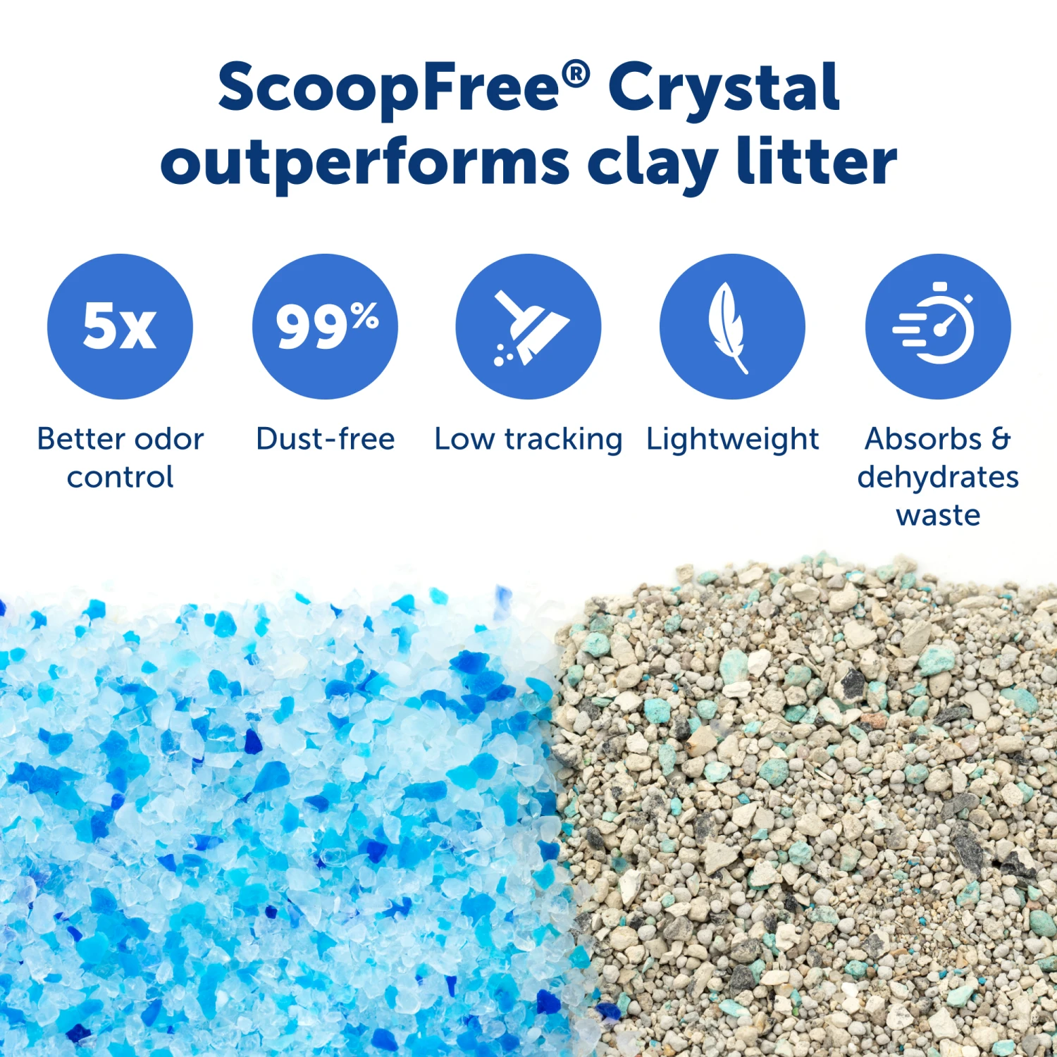 ScoopFree® Reusable Tray With Crystal Litter 8 ScoopFree® Reusable Tray With Crystal Litter - Image 6