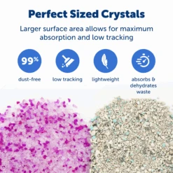 ScoopFree® Crystal Litter, Lavender, 2-Pack -Best Pet Supplies ZAC60 16116 P02