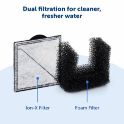 Viva™ 64 Oz Stainless Steel Pet Fountain 12 Viva™ 64 Oz Stainless Steel Pet Fountain -Best Pet Supplies ZWW00 17921 P04