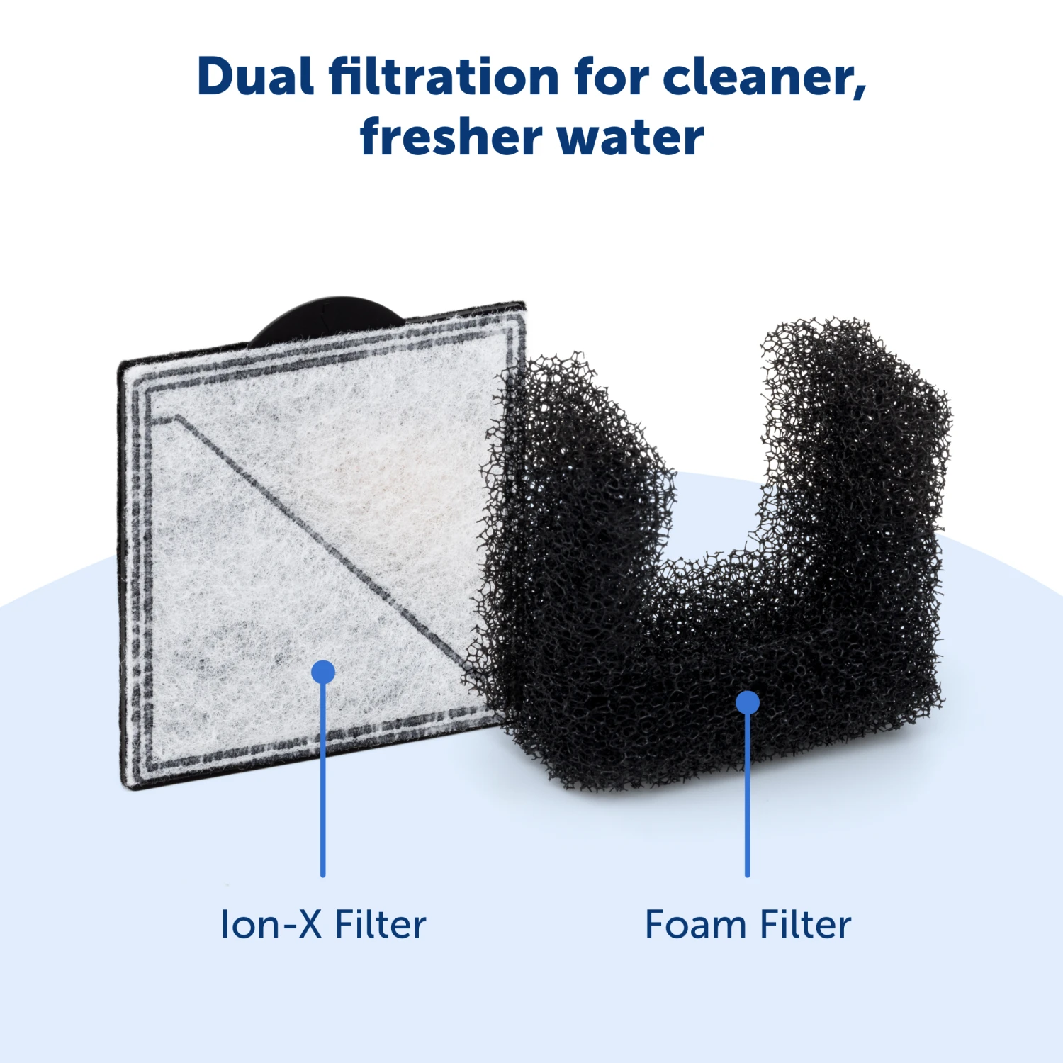 Viva™ 64 Oz Stainless Steel Pet Fountain 7 Viva™ 64 Oz Stainless Steel Pet Fountain - Image 5