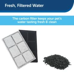 Drinkwell® Premium Replacement Carbon Filters (3-Pack) -Best Pet Supplies ayldpineurlpp3loilcc 0010e584 cd61 48f7 a99d a31bf30d84bb