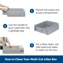 Multi-Cat Litter Box -Best Pet Supplies dvct70zhfehdwbefbfyl 9266356c 8512 4cdd a0f9 8c23d1a9c4d8