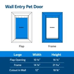 Wall Entry Pet Door™ -Best Pet Supplies eComm ATF Doors WallEntry Opening L