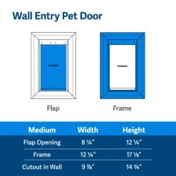 Wall Entry Pet Door™ -Best Pet Supplies eComm ATF Doors WallEntry Opening M