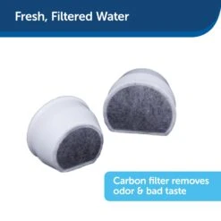 Drinkwell® Replacement Carbon Filters (4-Pack) -Best Pet Supplies eqbg2cvydbbyaqvwqyz5 611299b4 e564 472e 856f 9041768c967a