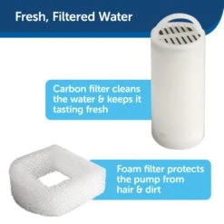 Drinkwell® Stainless Multi-Pet Fountain -Best Pet Supplies exweyz5ligolzzm2kqrg 13fff1bf db48 4cd3 ab27 eee8763f643d