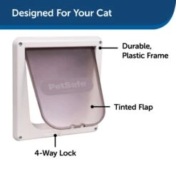 4-Way Interior Locking Cat Door 10 4-Way Interior Locking Cat Door -Best Pet Supplies i9kqghnv22n7r0jgwqmk 045eb084 a2c6 4756 9e60 86c55b1e37a5
