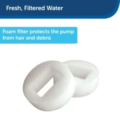 Drinkwell 360™ Plastic Fountain Pre-Filters (2-Pack) 9 Drinkwell 360™ Plastic Fountain Pre-Filters (2-Pack) -Best Pet Supplies ie56jioqqt80symapzvn 1b74cd87 b4a1 4e50 850d ea33f13d6288