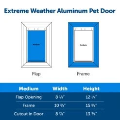 Extreme Weather Aluminum Pet Door™ -Best Pet Supplies jyi5idi5vnjradkpm7y4 f241aa44 b43e 4af3 afa3 0f9902ed0559