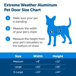 Extreme Weather Aluminum Pet Door™ -Best Pet Supplies jzotljt74hij9con69yj b839fef2 0b14 4554 be36 3f855fb96fd1