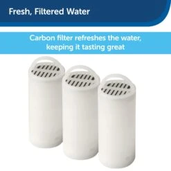 Drinkwell 360™ Fountain Carbon Filters (3-Pack) -Best Pet Supplies l54hi23kzxhwdk4frt0j 8fe9c3d7 0f87 4120 a86a 2e789b27814c