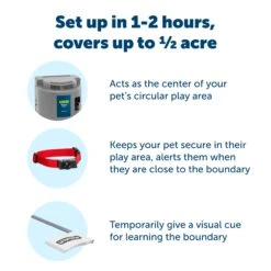 Wireless Pet Containment System™ -Best Pet Supplies nkio8ep9cqrbocdpgwt7