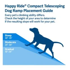 Happy Ride® Compact Telescoping Dog Ramp -Best Pet Supplies ok04sqf1hkck55bl3idq 8030cc4b 2795 4278 991b 841d6b3d1696