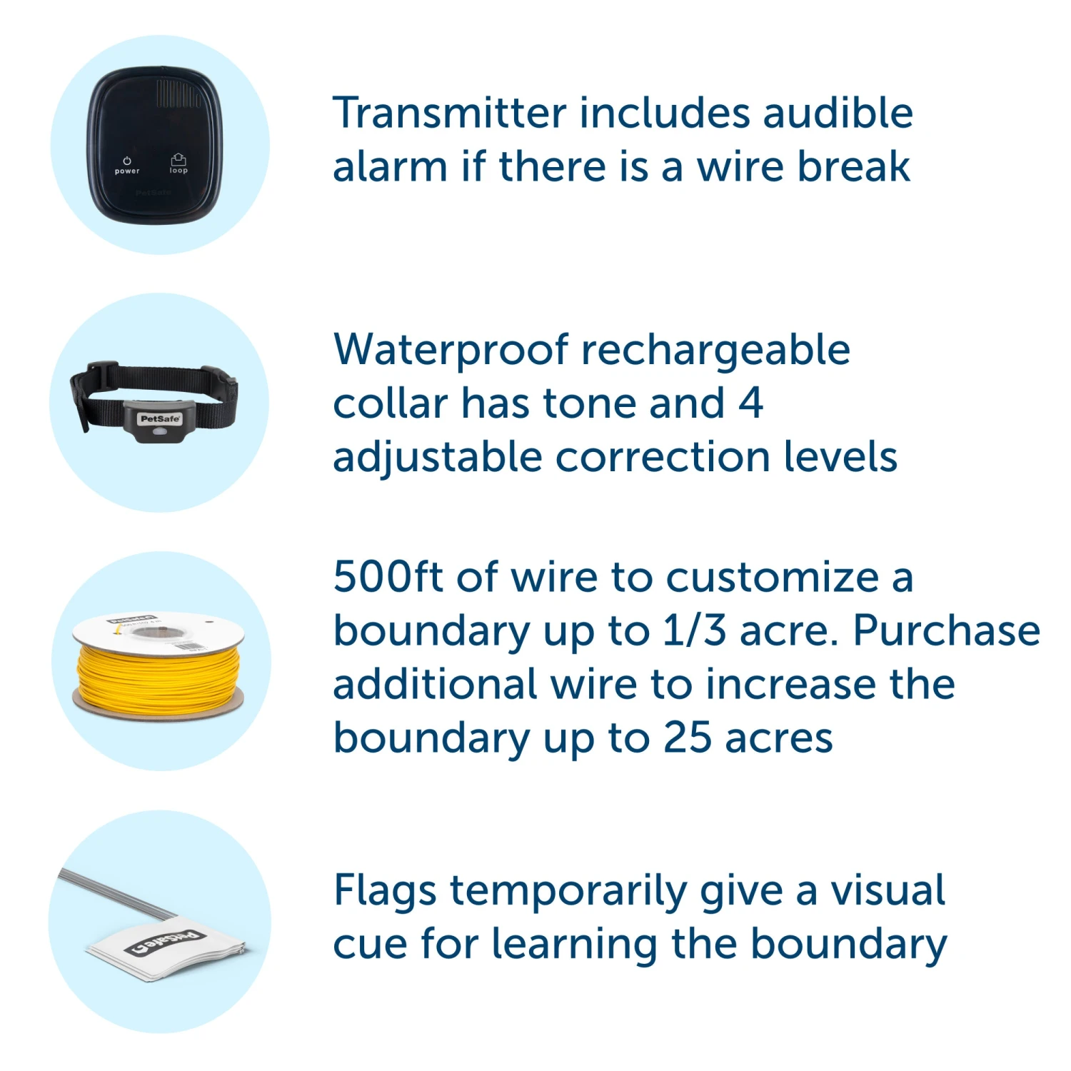 Rechargeable In-Ground Fence™ System 6 Rechargeable In-Ground Fence™ System - Image 4
