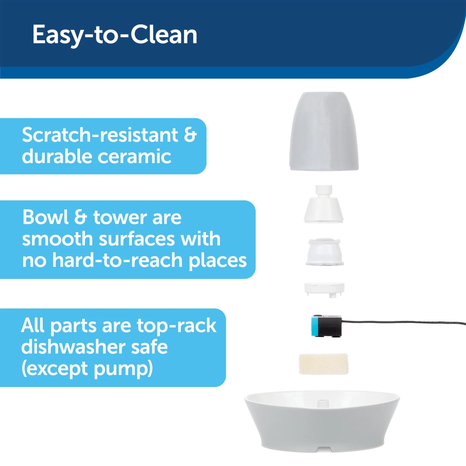 Creekside Ceramic Pet Fountain 5 Creekside Ceramic Pet Fountain - Image 3