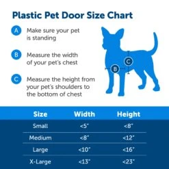 Plastic Pet Door -Best Pet Supplies uggikpppnyqsinmbdrno 59e9bbc1 8e3a 4e94 ab81 8a1899cf94a2