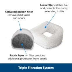 Drinkwell® 2 Gallon Pet Fountain -Best Pet Supplies uqkxtzqlnyarerfcrrvt