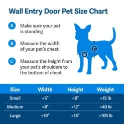 Wall Entry Pet Door™ -Best Pet Supplies uss3cll7jgpztpckbhtn edbdc7d3 832d 4351 ac91 4eccac4e65c2