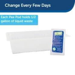 Pet Loo™ Pee Pod™ With Wee Sponge™ Urine Disposal Kit -Best Pet Supplies x5v4fylpvhtvrufbwkot ed49b0d3 2029 4ae1 bb3c d74841d24623