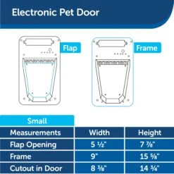 Electronic Pet Door -Best Pet Supplies xcllhtzruhyxhhz2mhpd 36349897 e939 4b53 bf5a b6252e58f11e