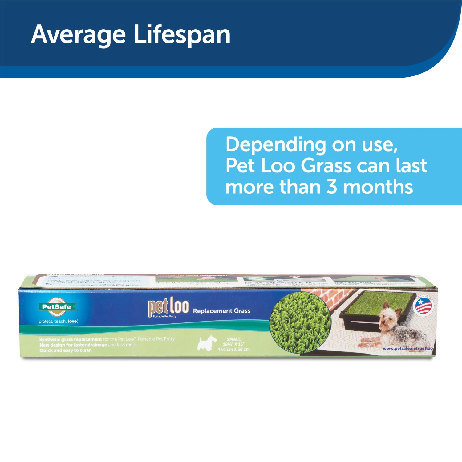 Pet Loo Replacement Grass 7 Pet Loo Replacement Grass - Image 5