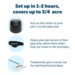 Stay & Play® Compact Wireless Fence -Best Pet Supplies zevtzwk52toicncyg4b4