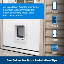 SmartDoor™ Connected Pet Door Installation Adaptor -Best Pet Supplies zkd9767kykr2wlnjgjq3 2b1d9808 01bc 43d1 8c00 74fccfe004a6