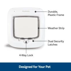 Microchip Cat Door -Best Pet Supplies zs8rai9y1icvacrg5qgd d7830c77 87af 4b28 9964 73f81642ef75