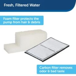 Drinkwell® Everflow Indoor/Outdoor Fountain 11 Drinkwell® Everflow Indoor/Outdoor Fountain -Best Pet Supplies zxm0s4gwlah1rq6kjkkr 43cefb50 62ef 4148 a1bf 55358493768d