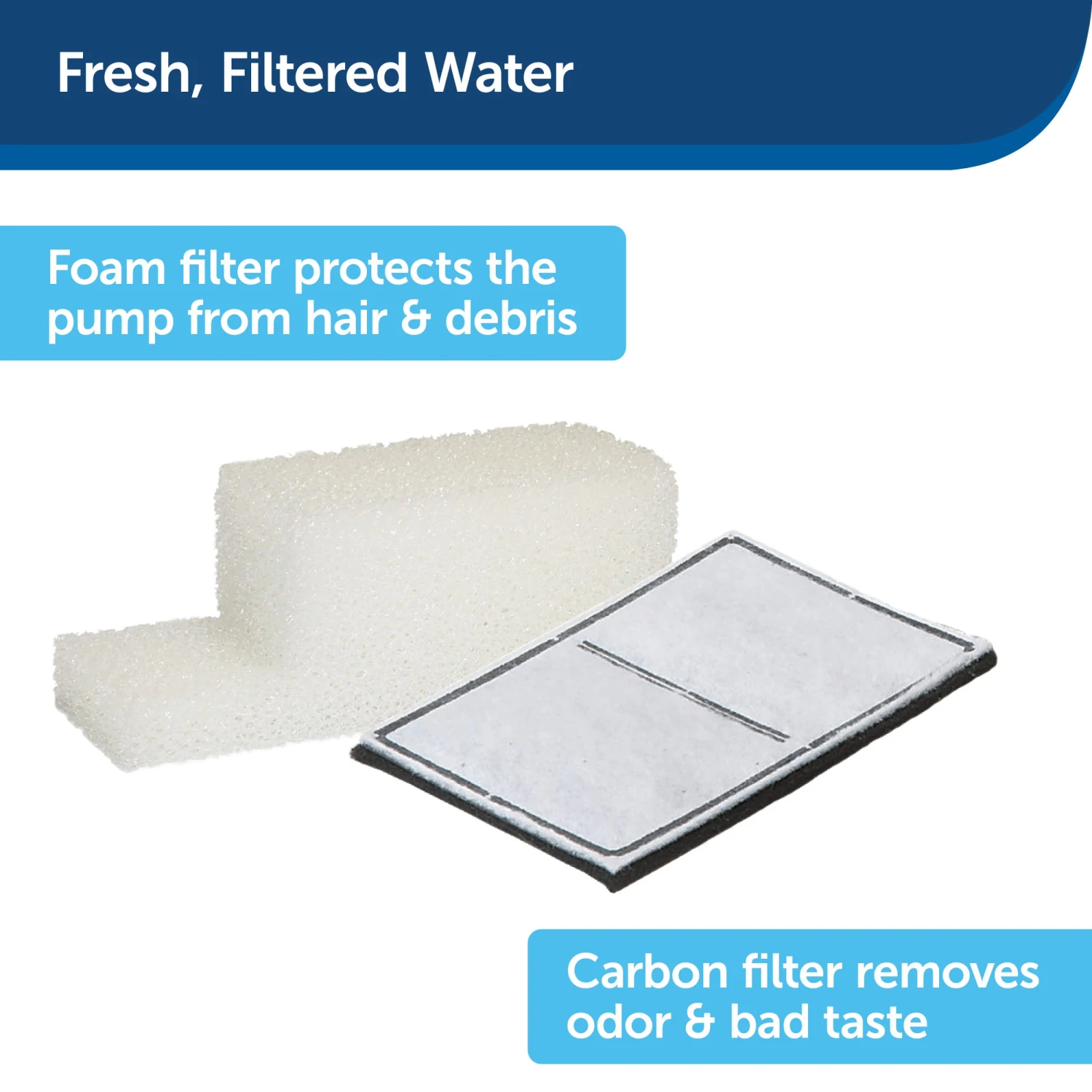 Drinkwell® Everflow Indoor/Outdoor Fountain 6 Drinkwell® Everflow Indoor/Outdoor Fountain - Image 4